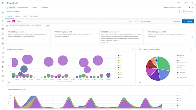 Opsview Log Analytics