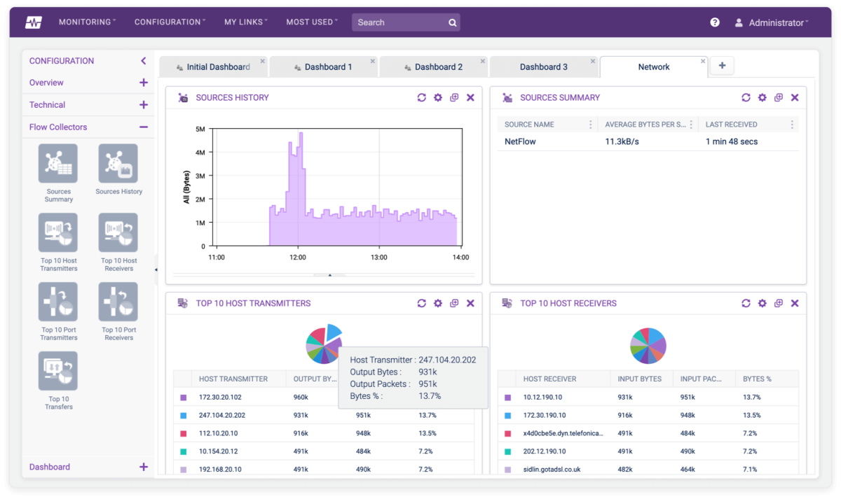 Network Monitoring Dashboard