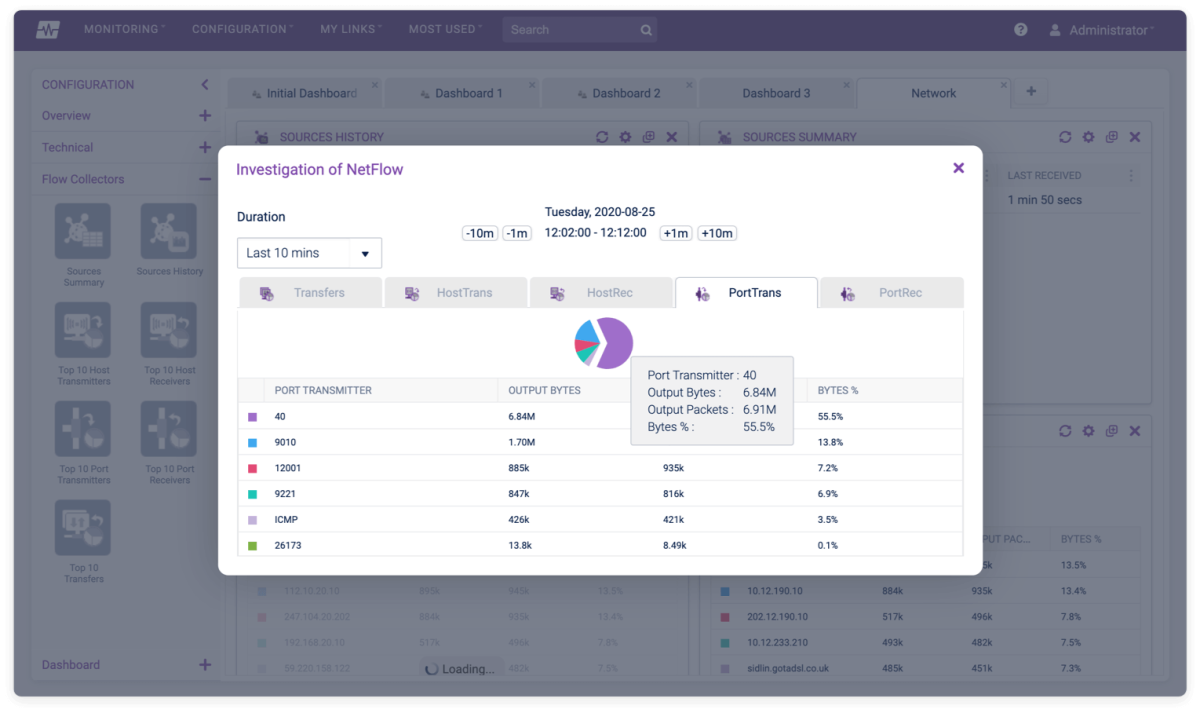 Network Monitoring Investigate Screen
